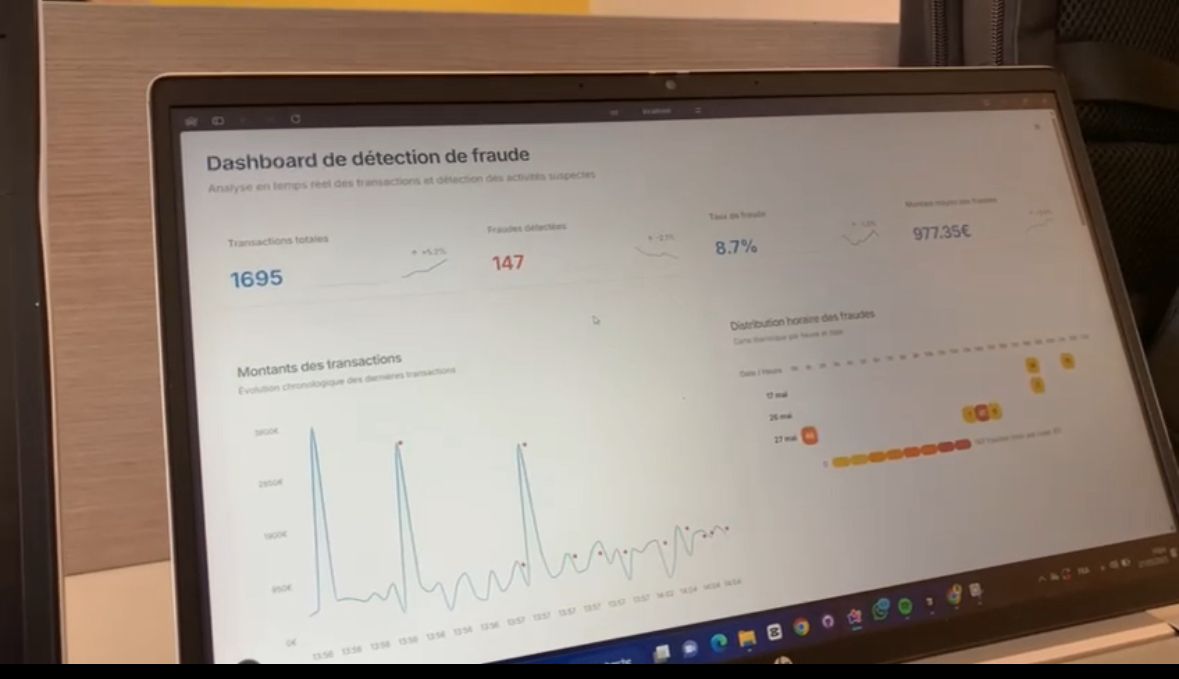 Système de détection de fraude bancaire